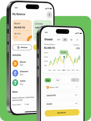 Reif Ertragburg Handelsplattform-Schnittstelle mit Live-Marktdaten